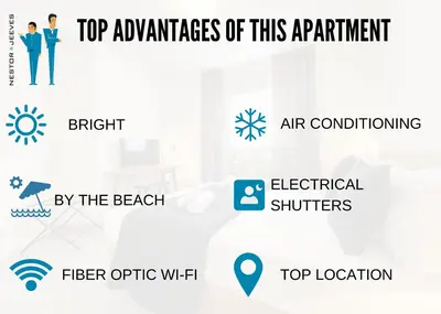 a diagram of the top advantages of this appliance and the effectiveness of the reactivating at Nestor&Jeeves - BEAUSOLEIL - Central - tres proche mer in Nice