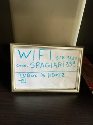 a sign that reads wifi cafeynchronous sqor sqor sqor sqor sqor sqor sqor at Duplex spagiari in Nice