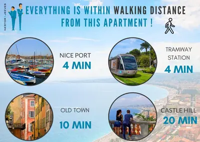 a collage of photos of different cities with the words everything is within walking distance at Nestor&Jeeves - SUN DECK TERRACE - Top Floor in Nice