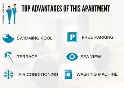 a diagram of the top advantages of this appliance and its services at Nestor&Jeeves - HUBLOT TERRASSE - Sea view - swimming pool in Nice