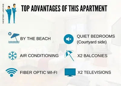 a graphic of the top advantages of this apartment at Nestor&Jeeves - CHILL LOUNGE - City center, close sea in Nice