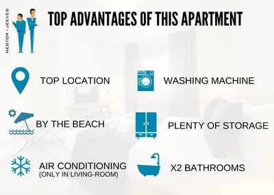 a visualization of the top advantages of this appliance and the effectiveness of theapart at Nestor&Jeeves - TERRACOTTA - Premium location, close sea in Nice