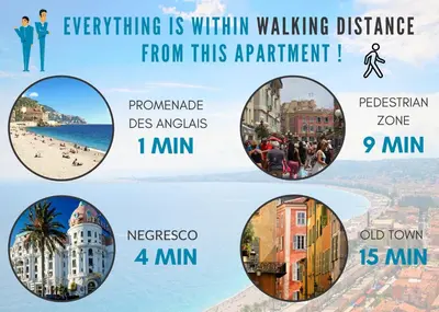 a collage of photos of the cities in malta at Nestor&Jeeves - LA NISSARDE TERRASSE - City center in Nice