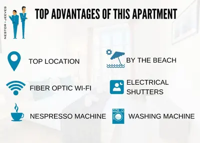 a screenshot of the top advantages of this apartment and the top location logos at Nestor&Jeeves - BLEU BUFFA - Central location in Nice