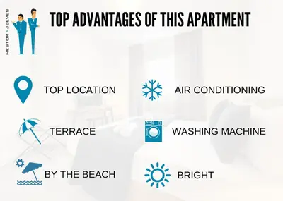 a diagram of the top advantages of this apartment at Nestor&Jeeves -PERLE DOREE - Terrace - Design in Nice