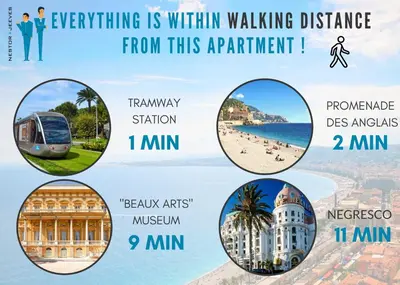 a collage of photos of different places in malta and the beach at Nestor&Jeeves -PERLE DOREE - Terrace - Design in Nice