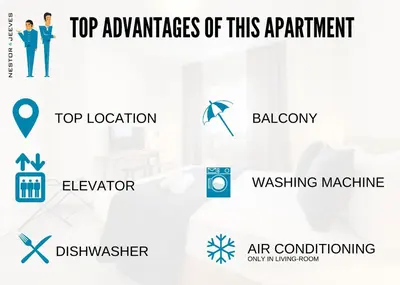 a screenshot of the top advantages of this apartment at Nestor&Jeeves - BAIETA - Balcony in Nice
