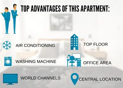 a visualization of the top advantages and challenges of this apartment at Nestor&Jeeves - PROVENCAL - Central - Near Beach in Nice