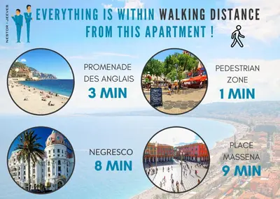 a collage of photos of the sights of malta and a beach at Nestor&Jeeves - PALMA BEACH - Proche Mer in Nice