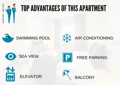 a screenshot of the top advantages of this art equipment and the air conditioner at Nestor&Jeeves - BREAKTIME - Sea View - Parking in Nice