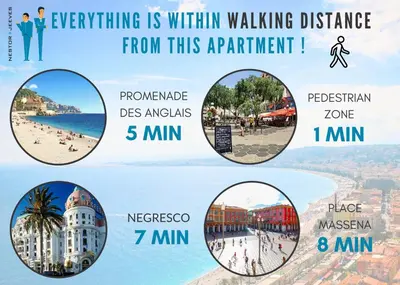 a collage of photos of different places in malta and the beach at Nestor&Jeeves - COEUR DAZUR - Central - Modern in Nice