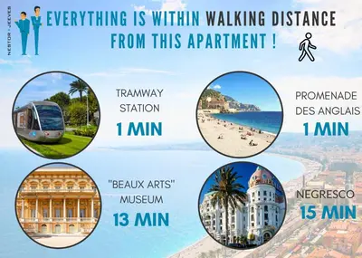 a collage of sights and landmarks in a collage of photos at Nestor&Jeeves - VILLA FAY - Near Beach - Promenade in Nice
