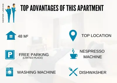 a diagram of the top advantages of this apartment at Nestor&Jeeves - VILLA FAY - Near Beach - Promenade in Nice