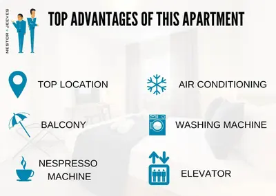 a diagram of the top advantages of this art equipment at Nestor&Jeeves - VAGUE AZUR - Balcony - Central in Nice