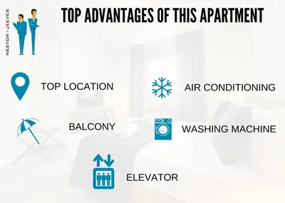 a diagram of the top advantages of this appliance and the top combinations thereof at Nestor&Jeeves - KALLISTA - Central - Balcony in Nice