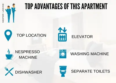 a diagram of the top advantages of this apartment at Nestor&Jeeves - ORANGE - Central - Near Sea in Nice