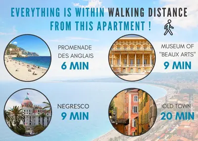 a collage of photos of the sights of a beach at Nestor&Jeeves - ORANGE - Central - Near Sea in Nice