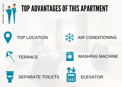 a diagram of the top advantages of this apartment at Nestor&Jeeves - CLEA - Terrasse - Central in Nice