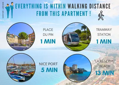 a collage of photos of different places in dubrovnik with the words everything at Nestor&Jeeves - TROPI AZUR - Terrace - Place du Pin in Nice