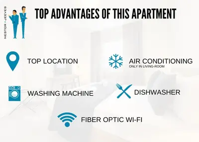 a screenshot of the top advantages and disadvantages of this apartment at Nestor&Jeeves - EMERAUDE - Central - Modern in Nice