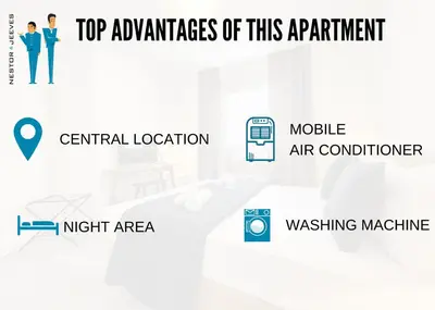 a diagram of the top advantages of this apartment and the main appliances of a room at Nestor&Jeeves - REFLET DOR - Vieux Nice - Near beach in Nice