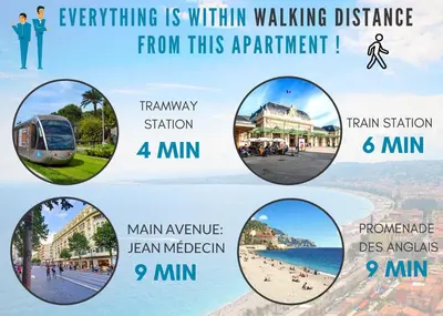 a collage of four photos of a beach at Nestor&Jeeves - BEETHOVEN - Residential Area - Central in Nice