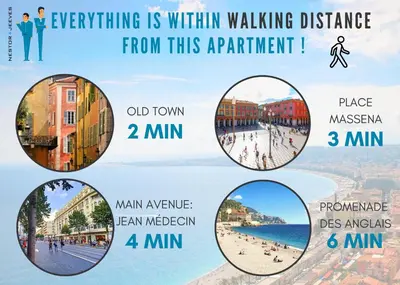 a collage of four photos of a beach with the words everything is within walking at Nestor&Jeeves - PALM RIVIERA - Central - Close Old Town in Nice