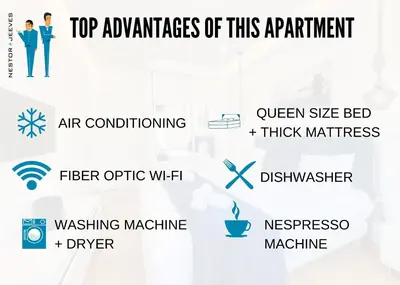 a graphic of the top advantages of this appliance at Nestor&Jeeves - L ANCRE - Port Area - Close Old Town in Nice