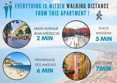 a collage of four photos of a beach with the words everything is within walking at Nestor&Jeeves - ALPHONSE KARR TERRASSE - Hyper center - Close sea - Chic street in Nice