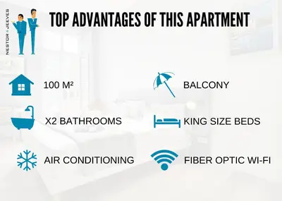 a diagram of the top advantages of this apartment at Nestor&Jeeves - PALAIS MARIE PRESTIGE - Central - Close sea in Nice