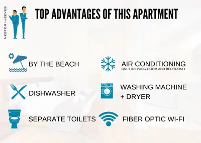 a graphic of the top advantages of this apartment at Nestor&Jeeves - MEYERBEER - Central - Very close sea in Nice