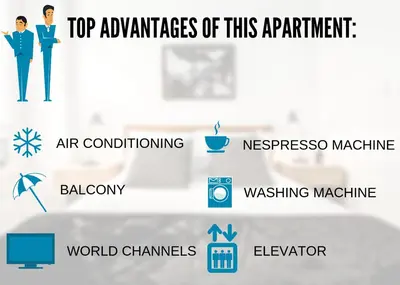 a screenshot of the top advantages and disadvantages of this appliance at Nestor&Jeeves - NEVADA SUITE - Central - Close sea in Nice