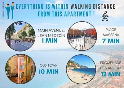 a collage of photos of a beach with the words everything is within walking distance at Nestor&Jeeves - DUPLEX MIROIR - Hyper center - Shopping area - Top floor in Nice