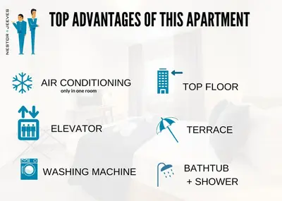 a diagram of the top advantages of this apartment at Nestor&Jeeves - TOUCAN DUPLEX TERRACE - Hyper center - Top floor in Nice
