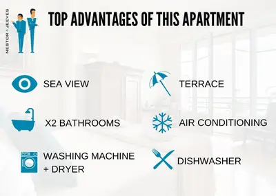 a collage of the top advantages of this apartment at Nestor&Jeeves - HORIZON PROMENADE - Central - Sea front in Nice