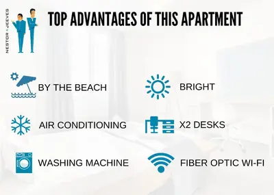 a screenshot of the top advantages of this appliance and the effectiveness of the reactant at Nestor&Jeeves - BOW WINDOW BUFFA - City center - Very close beach in Nice