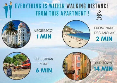 a collage of photos of the different cities in malta at Nestor&Jeeves - BEACH COTTAGE TERRACE - Central - Very close sea - Top floor in Nice