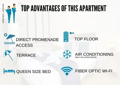 a diagram of the top advantages of this apartment at Nestor&Jeeves - REINE MARIE TERRASSE - Central - Very close sea - Top floor in Nice