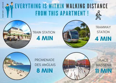 a collage of photos of different places in dublin with the words everything is at Nestor&Jeeves - BERLIOZ PATIO - Central - Residential area - Patio 20m in Nice