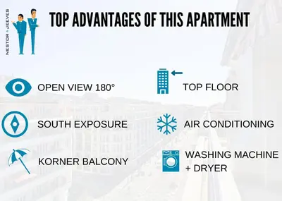 a diagram of the top advantages of this apartment at Nestor&Jeeves - NOTRE DAME - Hyper center - Top floor - 180 view in Nice