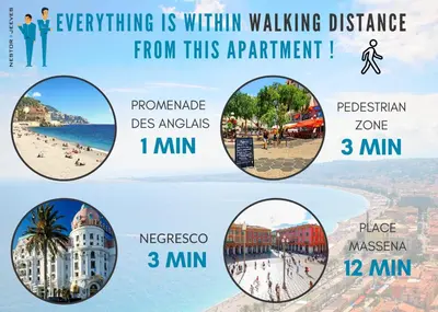 a collage of photos of destinations in malta and a beach at Nestor&Jeeves - MARYLIN - Central - Very close sea in Nice