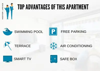a screenshot of the top advantages of this apartment at Nestor&Jeeves - GRAND SUD TERRASSE - Pool - Free parking in Nice