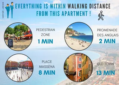 a collage of photos of a beach with the words everything is within walking distance at Nestor&Jeeves - LES CYPRES - central - very close sea in Nice