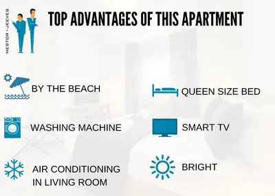 a diagram of the top advantages of this apartment at Nestor&Jeeves - VANINA - Central - Close sea in Nice